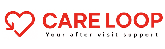 CARELOOP Logo